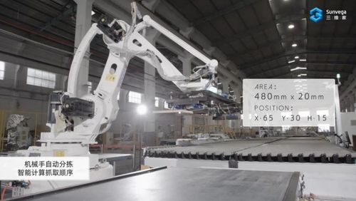 家居少數湃 新形勢下，誰先拿到這把電商鑰匙，誰就先獲得財富密碼