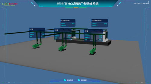 易云維RFMCS廠務系統與CRM客戶管理系統 驅動工廠數字化轉型，實現數據互聯互通與業務高效協同